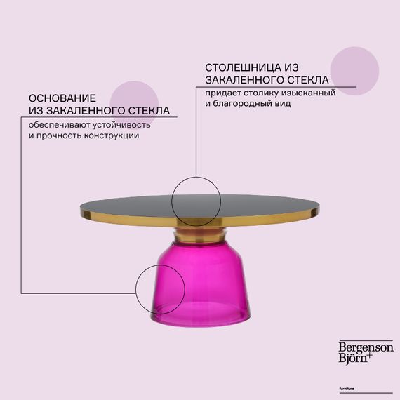 Столик кофейный Odd, ?75 см, черный/фиолетовый, Bergenson Bjorn, фото , изображение 6