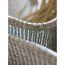 Набор из 4-х корзин для хранения Sustainable collection, оливковый, Bergenson Bjorn, фото , изображение 6